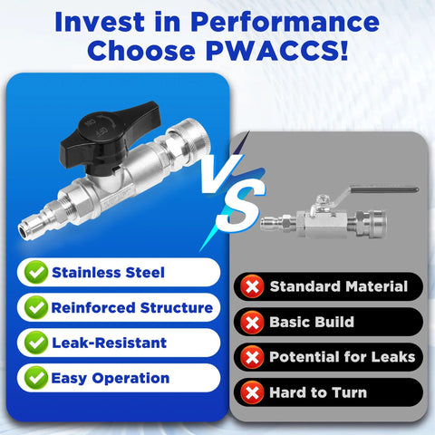PWACCS ball valve for pressure washer hose, stainless steel, 3/8 inch quick connect, 5000 PSI
