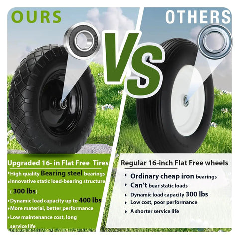 Comparison of upgraded 16-inch flat free wheelbarrow wheels with regular 16-inch wheels, showing load capacity and material differences.