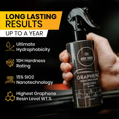 Long Lasting Graphene Ceramic Spray Coating For Cars, Motorcycles, Boats And More, 16oz spray bottle in hand with label details.