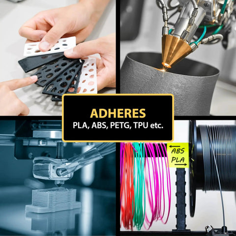Collage of No Drip 3D Printing Gel Adhesive for PLA ABS PETG Nylon usage with 3D printer, filaments, and application process