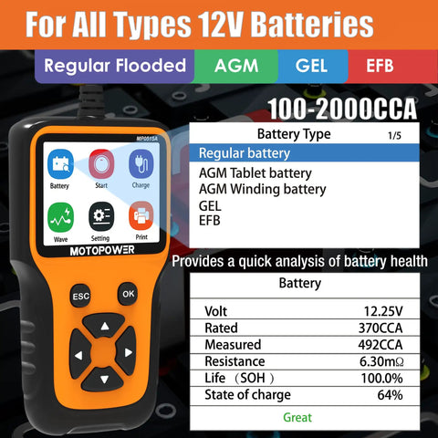 12V Car Battery Tester That Quickly Reads Battery Health And Alternator Output, handheld tool with display and buttons.