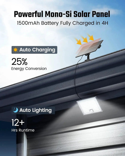 Mini Solar Flood Lights Outdoor With Motion Sensor 170 LED showing solar panel and lighting feature on building wall