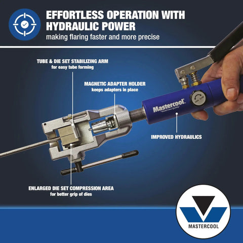 Universal Hydraulic Flaring Tool For 45 Degree Flares With Push Connect GM Lines in action showing tube and die set stabilizer.