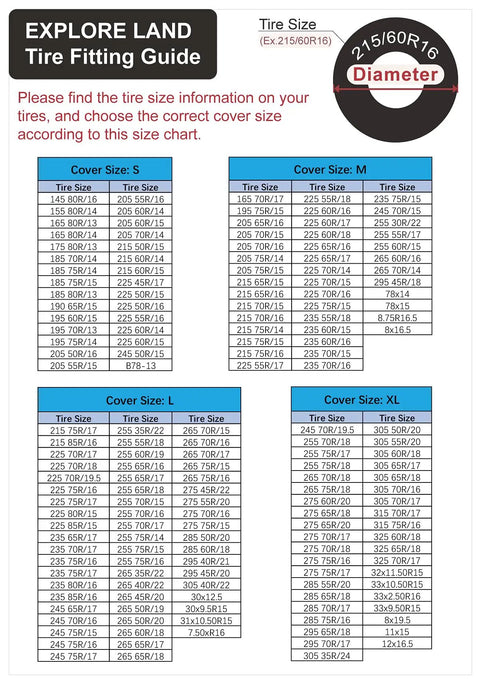 Tire fitting guide chart for Seasonal Tire Covers Bag Set With Handles For Spare Tires By Explore Land, listing sizes S to XL.