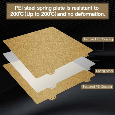 Dual Sided Textured PEI Printing Bed For 3D Printers 235x235mm With Frosted PEI Surface Grips Like A Champ on spring steel plate