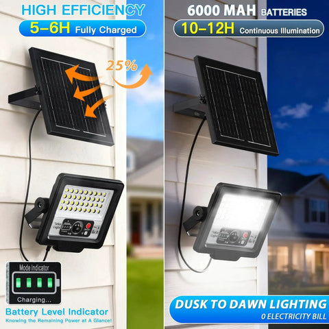Installed 60W Solar Flood Light Outdoor Waterproof 7000 Lumens 6500K Motion Sensor Dusk To Dawn Lamp with solar panel on wall.