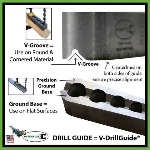 Compact V Drill Guide With Twenty One Drill Sizes For Straight, Accurate Hand Drilling On Flat Surfaces, Corners And Round Parts.