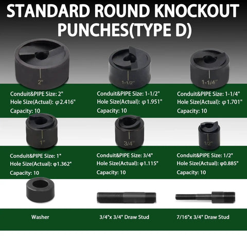 Standard round knockout punches for 8 Ton Battery Hydraulic Knockout Punch Kit with various sizes, shown with washer and draw stud.