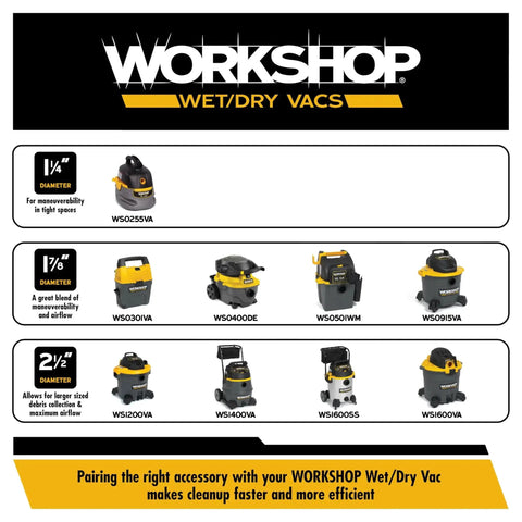 WORKSHOP Wet/Dry Vacuums showcasing various models with different diameters for maneuverability and dust collection efficiency.