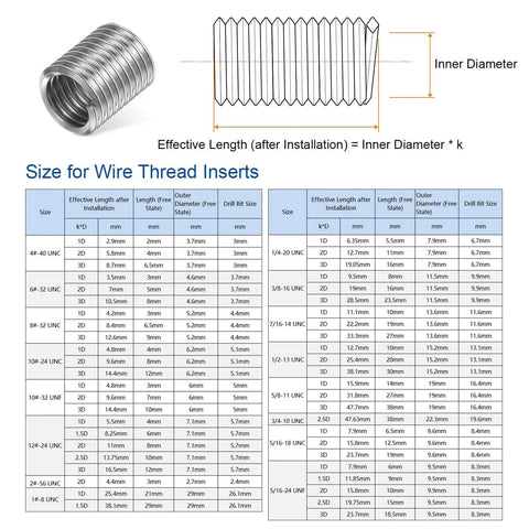 Size chart and structure of 30 Pack 3/8-16 UNC Helical Wire Threaded Inserts In 304 Stainless Steel, Installed Length 19mm, Free Length 16mm