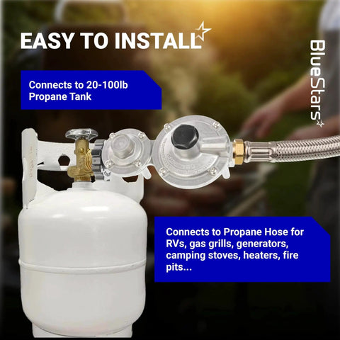 Image showing Two Stage Propane Regulator With POL Connection For RVs And Campers attached to a propane tank, easy installation label.