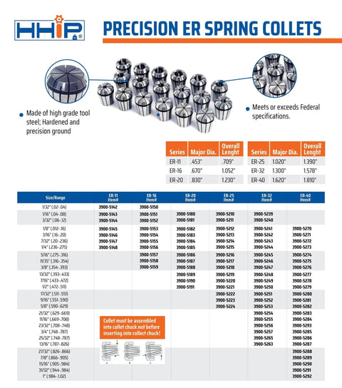 Chart of ER-25 spring collets, size ranges, and specifications, ideal for milling and machining with hardened tool steel.
