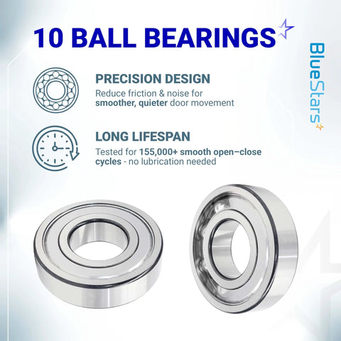 10 ball bearings for 2-Pack 1.8 Inch Steel Garage Door Rollers With 7 Inch Stem, heavy duty, ultra quiet, durable replacement
