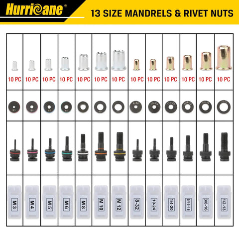 13 mandrels and rivet nuts set from 16 Inch Rivet Nut Tool Kit With Auto Release Nutsert 13 Mandrels And 130 Threaded Rivet Nuts