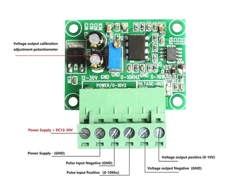 Frequency To Voltage Converter Module For PLCs And Inverters With 0 Hz To 10 kHz Range, showing input/output terminals and components.
