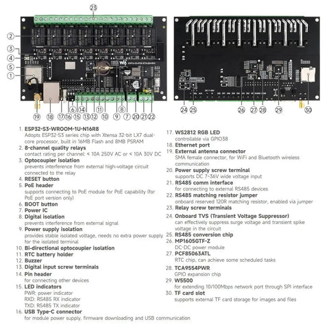 Industrial 8-Channel ESP32-S3 WiFi Relay Module With Onboard Plug-And-Play Isolated RS485 Interface front and back view