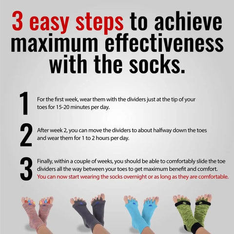 Instructional graphic showing 3 easy steps to using foot alignment socks with toe separators on gray background.