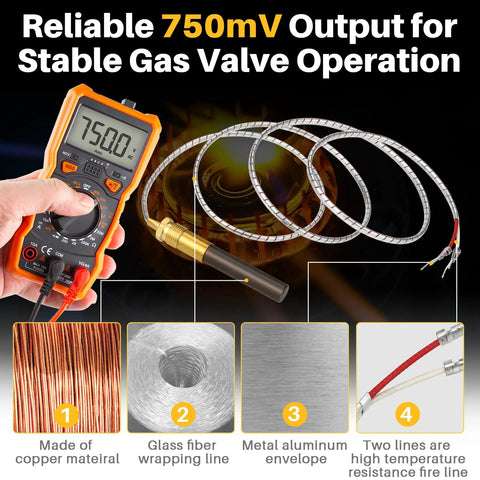 Thermopile replacement for gas fryer with 38in aluminum thermocouple; meter shows 750 mV; copper wire and glass fiber wrap.