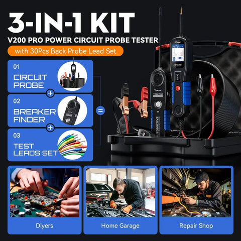 Pro Grade Automotive Power Circuit Probe Tester Upgrade Kit With 30 Back Probe Leads, showing components and uses for auto repairs.