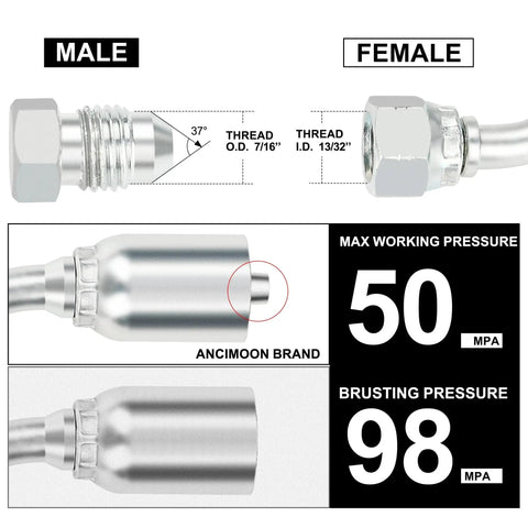 Quarter Inch Hydraulic Fittings 90 Degree JIC Hose Crimp Kit, male and female swivel ends, ANCIMOON brand, pressure specs shown