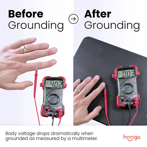 Before and after grounding test with multimeter on grounding mat for wellness 24x16 inch conductive carbon pad with 15 foot cord.