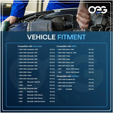 Mechanic working on engine showing vehicle fitment for Chevrolet and GMC models