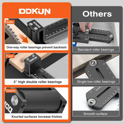 Thin Rip Jig For Table Saw With Dual Bearing Safety Rollers For Repetitive Narrow Strip Cuts Fits Three Eighths By Three Quarters Inch T Slot And One Quarter By Three Eighths Inch T Slot Works With Table Saw Band Saw And Router Table Delivers Smooth Feeds comparison of roller bearings