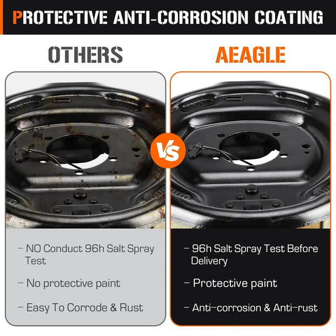Comparison of electric trailer brake kits with protective anti-corrosion coating versus others without for durability and rust resistance.