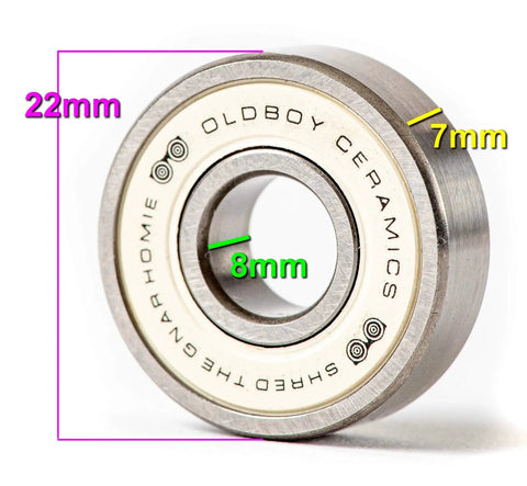 Close-up of Premium Ceramic Bearings Set Of 8 For Skateboards Longboards Inline Skates And Rollerblades Featuring ZrO2 Ceramic Balls 608RS 8x22x7mm