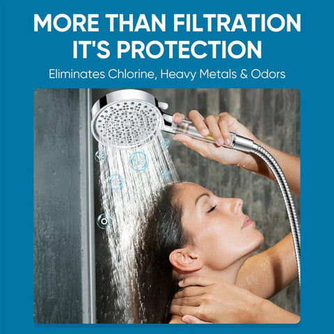 Filtered Shower Head With Handheld 6 Spray Modes Chlorine Removal in use