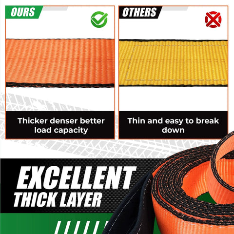 Comparison of heavy duty lift sling set with thicker orange nylon straps vs thinner yellow straps for durability and capacity.