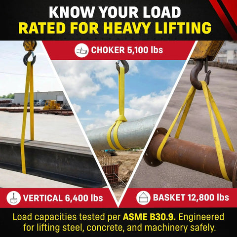DD Sling 1in x 4ft nylon endless lifting sling (yellow) shown around pipe and beam in three installation views