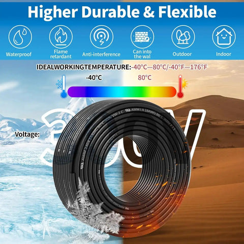 Heavy Duty 18 AWG Two Conductor Shielded Wire 25Ft UL2464 Cable With Tinned Copper for all-weather use shown coiled in graphic