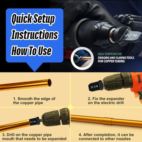Image showing setup instructions for Six Piece Drill Bit Swaging Tool Set For Expanding Copper And Aluminum Tubes Includes One Quarter Inch, Three Eighths Inch, One Half Inch, Five Eighths Inch, Three Quarters Inch, Seven Eighths Inch Bits For HVAC And Plumbing Retrofit Spin S6000.