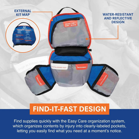 Backpacker First Aid Kit for Outdoor Trails Expedition Grade Medical Kit for Two Adventurers Up To Four Days Easy Care Organized