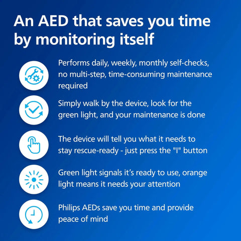 AED self-monitoring features, performs regular self-checks, green light indicates readiness, Philips HeartStart OnSite AED Defibrillator