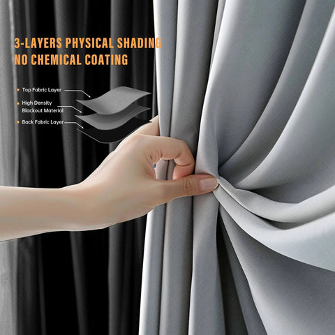 100 Percent Blackout Room Divider Curtains With Ceiling Track Set showing layers of fabric for privacy and shading