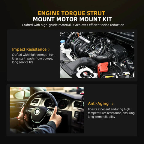Boss Engine Torque Strut Mount Kit for Volvo Cars JAVOUKA 5 Piece Replacement Set details and installation in Volvo engine.
