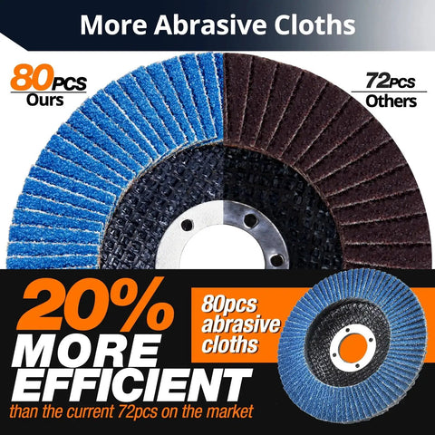Half blue zirconia flap disc comparison showing 80 abrasive cloths on the left and 72 on the right for improved efficiency.