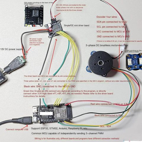 Image showing assembled Pro Grade Flight Ready High Torque Brushless Outrunner Hollow Shaft Motor Kit With AS5600 Magnetic Encoder And SimpleFOCmini Driver Board For Gimbals And Drones Ultra Silent Preinstalled Magnet Ring For Smooth Precision Motion And Easy Integration, connected with wires and power supply on a white background.