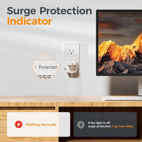 Go To 1050J Surge Protector With Protected Light Indicator, 1875W Max Single Outlet Wall Plug shown in use by a TV on a desk.