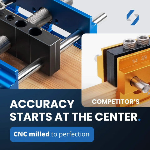 Self Centering Dowel Jig With Elongated Jaws And Extra Wide Clamp For Fast Accurate Woodworking in blue aluminum alloy.