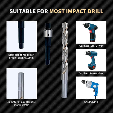 Image displaying M12X1.5 Thread Repair Kit elements like drill bits and cordless drivers suitable for most impact drills.