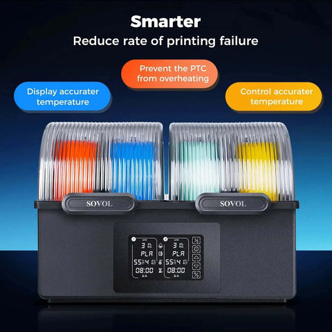 Dual Independent Heating Chambers Filament Dryer Box With Auto Dehumidification And Sealed Storage SH03 displaying filament spools