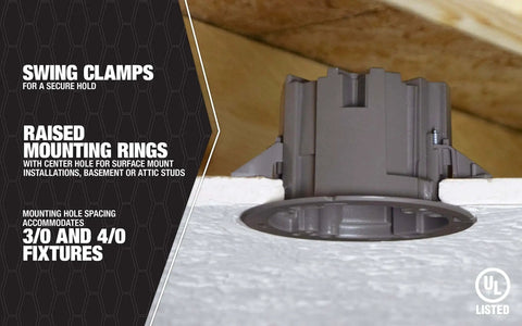 Smart Box Shark Tooth Fixture And Ceiling Electrical Box With Hole Saw installed in ceiling with swing clamps and raised rings
