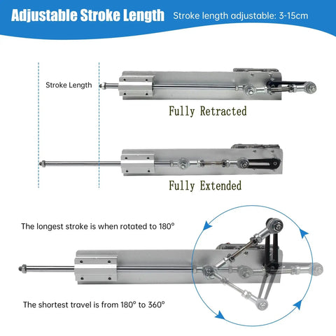 Diagram of DC 24V DIY Reciprocating Linear Actuator With Adjustable Telescopic Stroke And Speed Controller, showing stroke length from 3cm to 15cm.