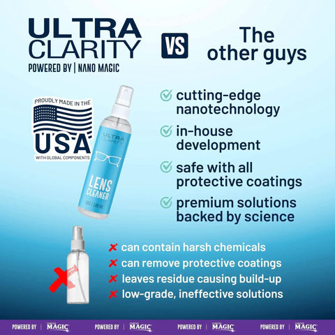 Comparison between Ultra Clarity Lens Cleaner and a competing brand, highlighting benefits like nanotechnology and safety for eyeglass coatings.