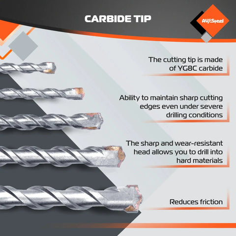 Close-up of carbide tips on AV Steel Five Piece SDS Plus Rotary Hammer Drill Bit Set For Masonry with descriptions.