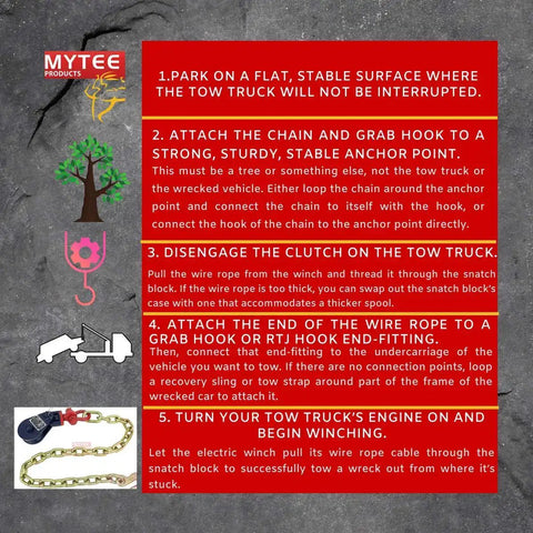 Infographic showing steps to use a 2 Ton Snatch Block With Chain for secure vehicle recovery with flatbed tow trucks, featuring a G70 chain.