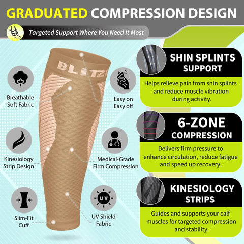 Calf Compression Sleeves For Men And Women Footless Support For Varicose Veins Nursing Running All Day Comfort Leg Sleeve For Shin Splints Pain Relief And Swelling Reduction Nude Size S M showcasing compression zones.